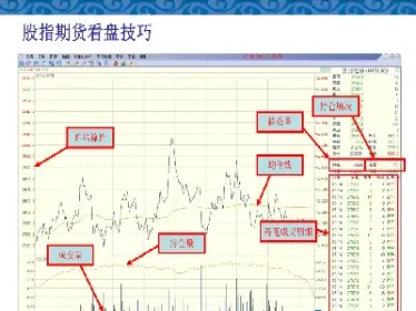 股指期货介绍手册(如何购买股指期货) (https://www.njaxzs.com/) 内盘期货 第1张