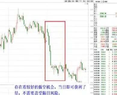 股指期货向上熔断是什么意思(股指期货上涨意味着) (https://www.njaxzs.com/) 黄金期货 第1张