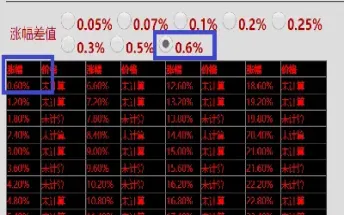 期货的涨跌停怎么计算(期货涨跌停计算公式) (https://www.njaxzs.com/) 期货开户 第1张