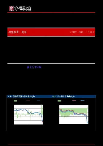 期货又跌384(期货下跌的信号) (https://www.njaxzs.com/) 黄金期货 第1张