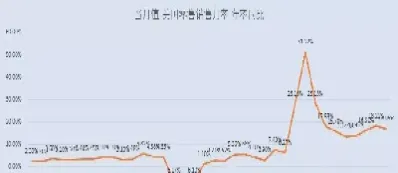 美国期货杠杆率(美国期货杠杆率排名) (https://www.njaxzs.com/) 原油期货 第1张