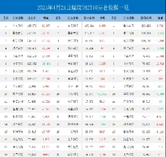 螺纹期货2109(螺纹期货2105合约走势) (https://www.njaxzs.com/) 期货直播间 第1张