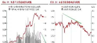 股指期货的基差是贴水升水吗(股指期货贴水是什么意思) (https://www.njaxzs.com/) 期货直播间 第1张