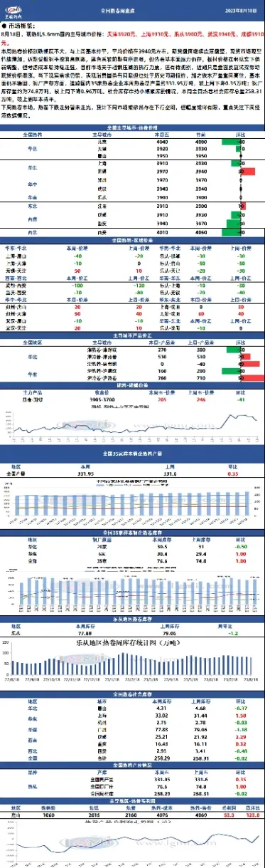 热卷期货主力代码(热卷主力期货实时行情) (https://www.njaxzs.com/) 期货行情 第1张
