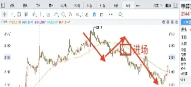 期货5分钟图解(期货5分钟实盘) (https://www.njaxzs.com/) 期货直播间 第1张