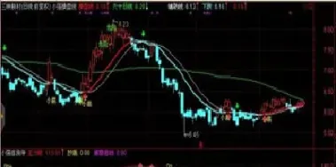 股指期货里的杠杆什么意思(期货的杠杆是怎么回事) (https://www.njaxzs.com/) 期货直播间 第1张