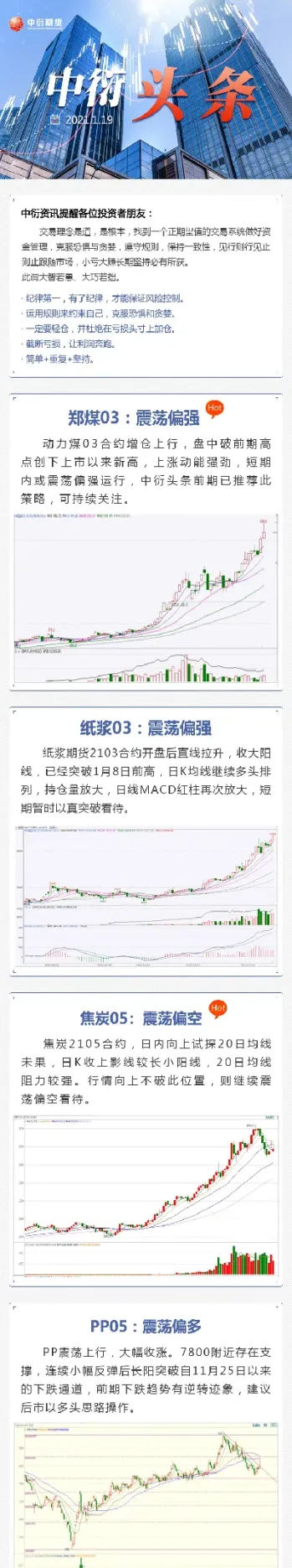 中衍期货股票怎么样了(中衍期货最新排名) (https://www.njaxzs.com/) 期货直播间 第1张