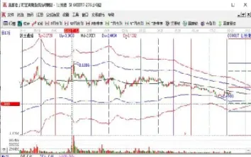 常见股指期货杠杆是多少(股指期货可以加几倍杠杆) (https://www.njaxzs.com/) 黄金期货 第1张