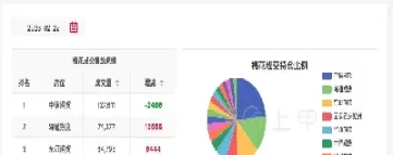 棉花期货能涨到多少(期货棉花大涨对皮棉价格的影响) (https://www.njaxzs.com/) 黄金期货 第1张