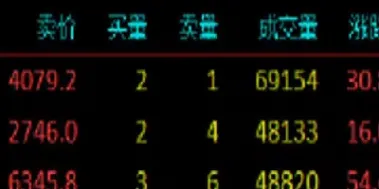 正视股指期货功效(股指期货看涨期权) (https://www.njaxzs.com/) 期货直播间 第1张