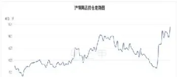 上海沪铝期货最新行情(沪铝期货最新行情分析) (https://www.njaxzs.com/) 期货投资 第1张