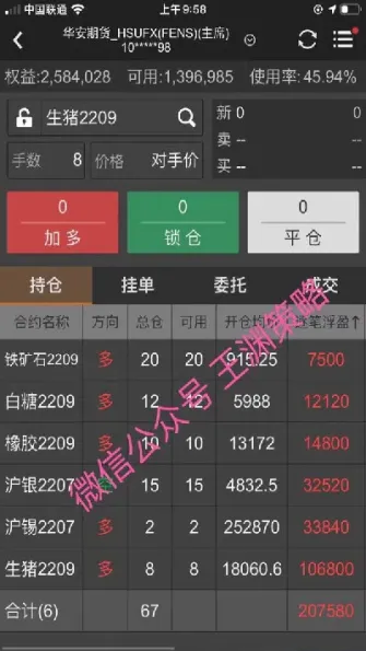 期货总手大于持仓(期货中总手大于持仓为什么) (https://www.njaxzs.com/) 黄金期货 第1张
