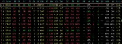 期货市场圣诞节夜盘(国内期货圣诞节开盘吗) (https://www.njaxzs.com/) 期货直播间 第1张