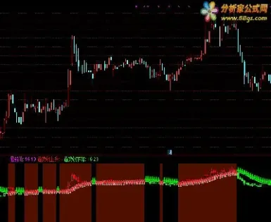 期货波段高低点设置(期货波段高低价设置多少合适) (https://www.njaxzs.com/) 原油期货 第1张