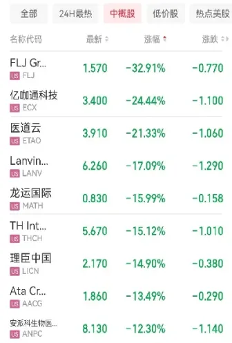 昨晚期货为啥跌(期货大跌后第二天走势) (https://www.njaxzs.com/) 期货行情 第1张