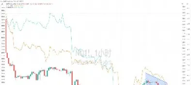 美股期货大幅低开(美股期货大幅低开什么意思) (https://www.njaxzs.com/) 期货投资 第1张