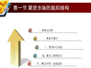 期货交易的组织结构(期货交易策略及技巧) (https://www.njaxzs.com/) 期货开户 第1张