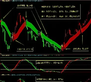 期货画线下单图解(期货画线下单技巧) (https://www.njaxzs.com/) 原油期货 第1张