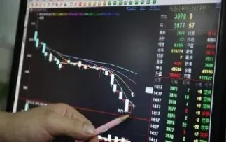 股指期货持仓增长(股指期货持仓是不是量增价减) (https://www.njaxzs.com/) 期货直播间 第1张