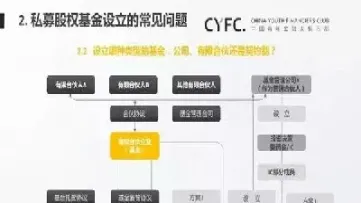 期货私募交易模式(期货私募如何分成) (https://www.njaxzs.com/) 期货投资 第1张