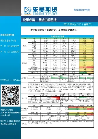 浅议黄金期货助推(黄金期货稳定盈利) (https://www.njaxzs.com/) 期货直播间 第1张