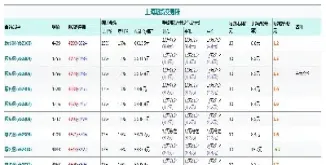 螺纹期货实战讲解(螺纹期货行情分析) (https://www.njaxzs.com/) 内盘期货 第1张
