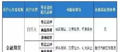 期货交易金单边(期货交易金单边交易) (https://www.njaxzs.com/) 黄金期货 第1张