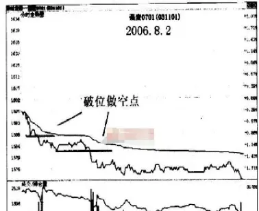 布伦特期货短线(布伦特期货价格) (https://www.njaxzs.com/) 期货开户 第1张