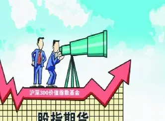 你了解标普指数期货么(标普指数500期货) (https://www.njaxzs.com/) 黄金期货 第1张