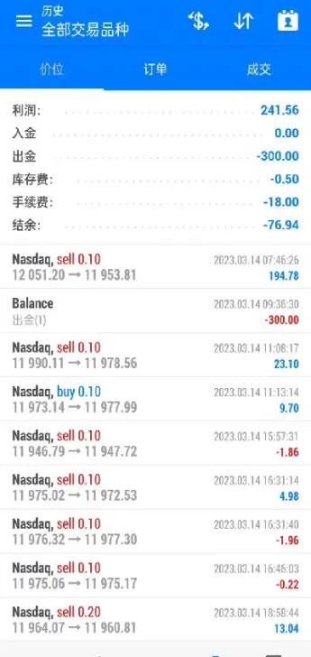 纳指期货代码是哪个(纳指期货和纳指) 期货投资 第1张-爱新财经 纳指期货代码是哪个(纳指期货和纳指) (https://www.njaxzs.com/) 期货投资 第1张