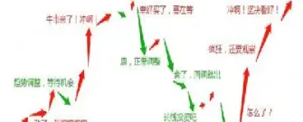 美国股指期货看什么条件(美国股指期货怎么交易) (https://www.njaxzs.com/) 期货直播间 第1张