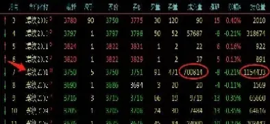 期货交易是几倍杠杆(期货交易是几倍杠杆的) (https://www.njaxzs.com/) 内盘期货 第1张