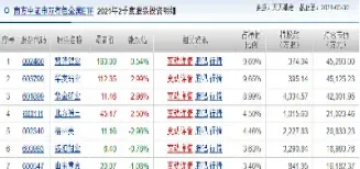 商品期货品种玉米与石油关系(期货玉米与什么品种关联性强) (https://www.njaxzs.com/) 原油期货 第1张