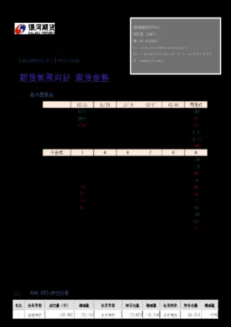 期货甲醇和沥青哪个好(期货甲醇和沥青哪个好些) (https://www.njaxzs.com/) 期货开户 第1张