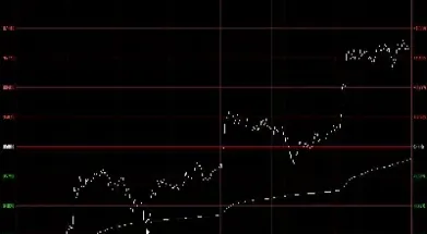 期货小时周期怎么做单(期货一小时周期做波段) (https://www.njaxzs.com/) 期货行情 第1张
