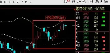 螺纹1901期货结算(螺纹期货合约规则) (https://www.njaxzs.com/) 期货投资 第1张