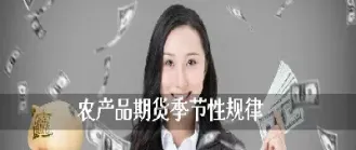 农产品期货交割时间(期指期货交割时间) (https://www.njaxzs.com/) 黄金期货 第1张