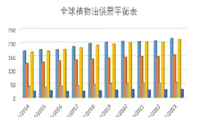 豆油期货仍处上升通道(豆油期货涨停是几个点) (https://www.njaxzs.com/) 原油期货 第1张