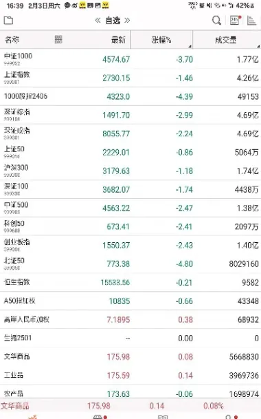 股指期货比股票好(股指期货与股票的区别在于) (https://www.njaxzs.com/) 内盘期货 第1张