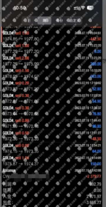 中大期货跟单不出金不正常(远大期货出金不了) (https://www.njaxzs.com/) 黄金期货 第1张