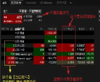 期货浮盈怎么交易(期货交易逐笔浮盈是什么意思) (https://www.njaxzs.com/) 黄金期货 第1张
