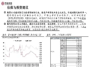 期货行业地摊模式(期货商业模式分析) (https://www.njaxzs.com/) 内盘期货 第1张