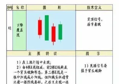 期货换合约k线(期货换合约移仓) (https://www.njaxzs.com/) 期货开户 第1张