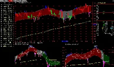 商品期货做单盘前观点(期货日内做单思路) (https://www.njaxzs.com/) 内盘期货 第1张