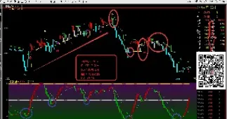 期货恒指交易时间(期货恒指交易时间是多久) (https://www.njaxzs.com/) 期货投资 第1张
