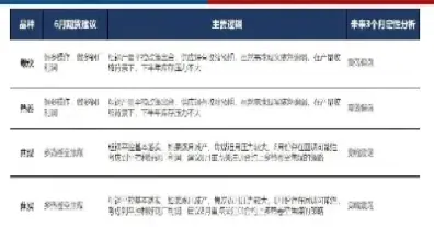 439钢铁期货(钢铁期货今日价格) (https://www.njaxzs.com/) 内盘期货 第1张