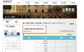 期货账户注销后怎么查交易记录(期货账户注销了还能再开吗) (https://www.njaxzs.com/) 原油期货 第1张