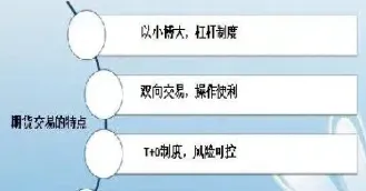 期货交易机制有哪些(期货市场的交易机制) (https://www.njaxzs.com/) 期货投资 第1张