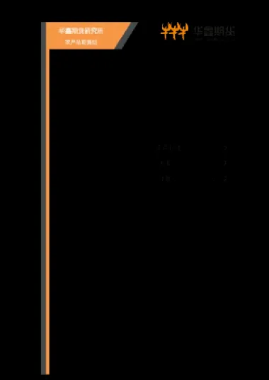 工行账户农产品期货(工行账户农产品属于期货吗) (https://www.njaxzs.com/) 期货投资 第1张