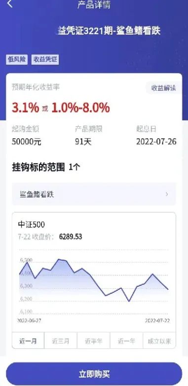 银行理财挂钩期货(银行理财挂钩期货有风险吗) (https://www.njaxzs.com/) 黄金期货 第1张